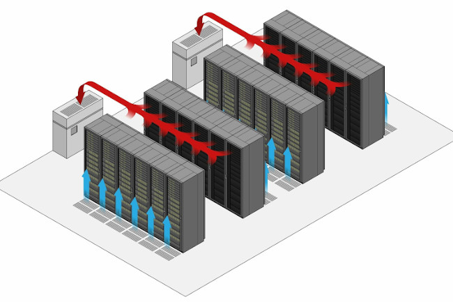 Datacenter Airflow